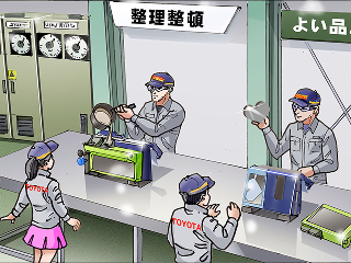 トヨタのプログラム1